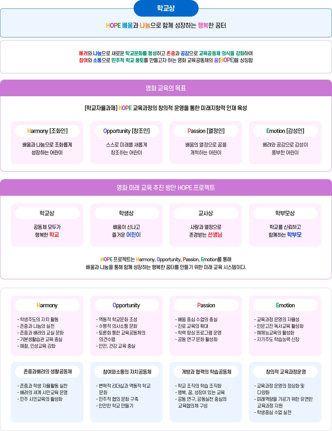 교육목표 이미지